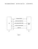 Reporting Power Headroom for Aggregated Carriers diagram and image