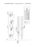 USER APPARATUS, BASE STATION, DISCOVERY SIGNAL RECEPTION METHOD AND     DISCOVERY SIGNAL TRANSMISSION METHOD diagram and image