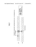 USER APPARATUS, BASE STATION, DISCOVERY SIGNAL RECEPTION METHOD AND     DISCOVERY SIGNAL TRANSMISSION METHOD diagram and image