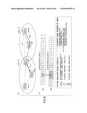 USER APPARATUS, BASE STATION, DISCOVERY SIGNAL RECEPTION METHOD AND     DISCOVERY SIGNAL TRANSMISSION METHOD diagram and image