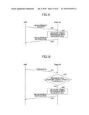 USER APPARATUS, BASE STATION, DISCOVERY SIGNAL RECEPTION METHOD AND     DISCOVERY SIGNAL TRANSMISSION METHOD diagram and image