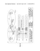 USER APPARATUS, BASE STATION, DISCOVERY SIGNAL RECEPTION METHOD AND     DISCOVERY SIGNAL TRANSMISSION METHOD diagram and image