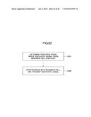 USER APPARATUS, BASE STATION, DISCOVERY SIGNAL RECEPTION METHOD AND     DISCOVERY SIGNAL TRANSMISSION METHOD diagram and image