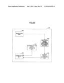 USER APPARATUS, BASE STATION, DISCOVERY SIGNAL RECEPTION METHOD AND     DISCOVERY SIGNAL TRANSMISSION METHOD diagram and image