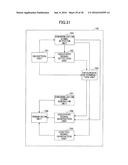 USER APPARATUS, BASE STATION, DISCOVERY SIGNAL RECEPTION METHOD AND     DISCOVERY SIGNAL TRANSMISSION METHOD diagram and image