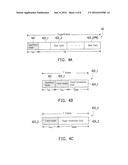 HIERARCHICAL BEAMFORMING METHOD AND BASE STATION AND USER EQUIPMENT USING     THE SAME diagram and image