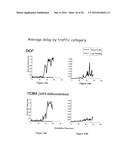 TIERED CONTENTION MULTIPLE ACCESS (TCMA): A METHOD FOR PRIORITY-BASED     SHARED CHANNEL ACCESS diagram and image