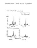 TIERED CONTENTION MULTIPLE ACCESS (TCMA): A METHOD FOR PRIORITY-BASED     SHARED CHANNEL ACCESS diagram and image