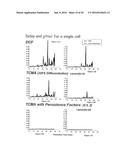 TIERED CONTENTION MULTIPLE ACCESS (TCMA): A METHOD FOR PRIORITY-BASED     SHARED CHANNEL ACCESS diagram and image