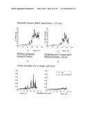 TIERED CONTENTION MULTIPLE ACCESS (TCMA): A METHOD FOR PRIORITY-BASED     SHARED CHANNEL ACCESS diagram and image