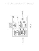 APPARATUS AND METHOD FOR CONTROLLING SPEED OF TRANSMISSION LAYER IN     WIRELESS COMMUNICATION SYSTEM diagram and image