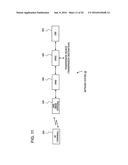 MOBILE COMMUNICATION SYSTEM, COMMUNICATION METHOD FOR MOBILE COMMUNICATION     SYSTEM, AND TERMINAL APPARATUS diagram and image