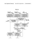 MOBILE COMMUNICATION SYSTEM, COMMUNICATION METHOD FOR MOBILE COMMUNICATION     SYSTEM, AND TERMINAL APPARATUS diagram and image