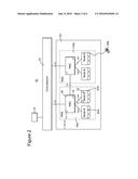 METHOD FOR PREVENTING PACKET CHANNEL TIMING OUT AND SYSTEM diagram and image