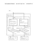 HIGH-FREQUENCY POWER SUPPLY DEVICE, AND PLASMA IGNITION METHOD diagram and image