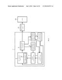 HIGH-FREQUENCY POWER SUPPLY DEVICE, AND PLASMA IGNITION METHOD diagram and image