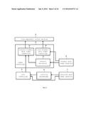 HIGH-FREQUENCY POWER SUPPLY DEVICE, AND PLASMA IGNITION METHOD diagram and image