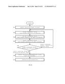 HIGH-FREQUENCY POWER SUPPLY DEVICE, AND PLASMA IGNITION METHOD diagram and image