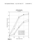 LIGHTING SYSTEM FOR PLANTS diagram and image