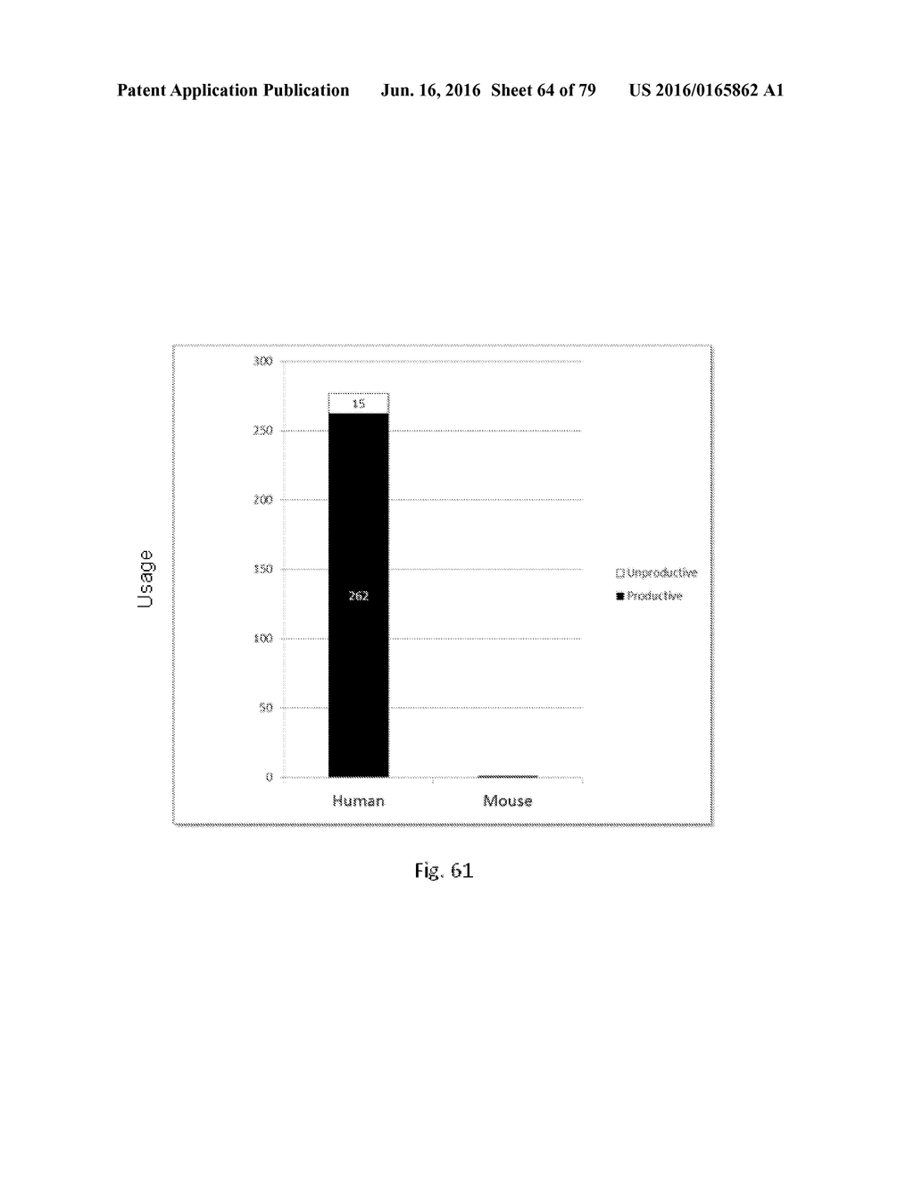 ANIMAL MODELS AND THERAPEUTIC MOLECULES - diagram, schematic, and image 65