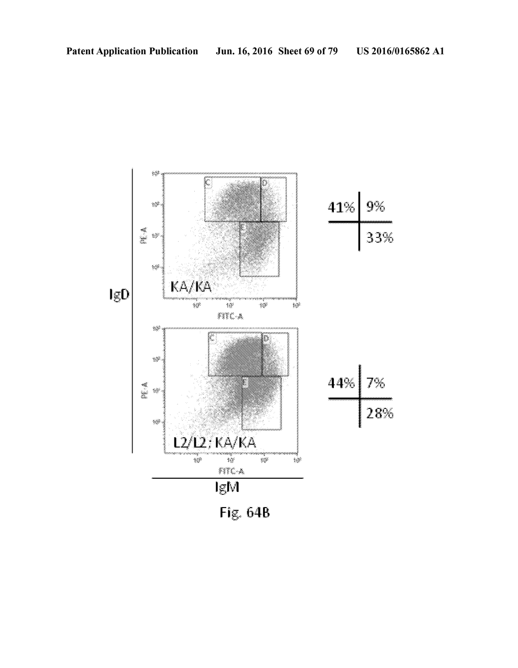 ANIMAL MODELS AND THERAPEUTIC MOLECULES - diagram, schematic, and image 70