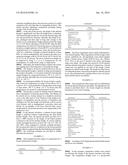 Formula and Process for Producing Frozen Sheeted Dough diagram and image