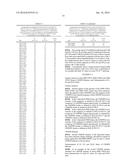 STREPTOCOCCUS THERMOPHILUS STRAINS diagram and image