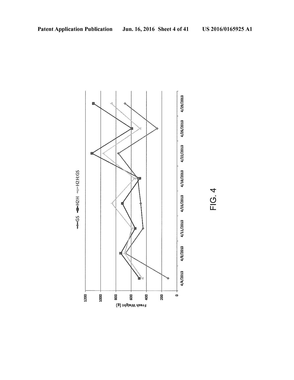 NUTRIENT RICH COMPOSITIONS - diagram, schematic, and image 05