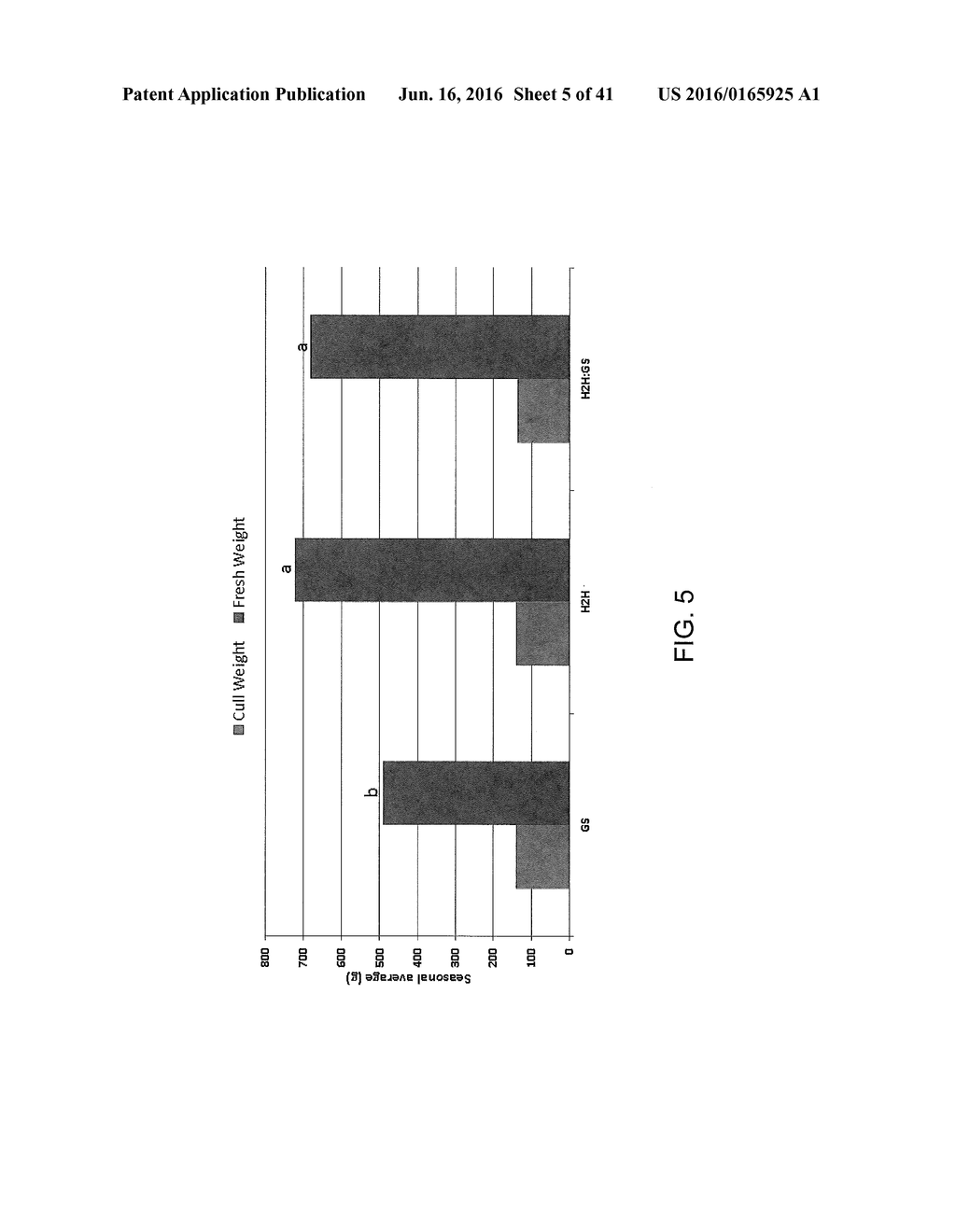 NUTRIENT RICH COMPOSITIONS - diagram, schematic, and image 06