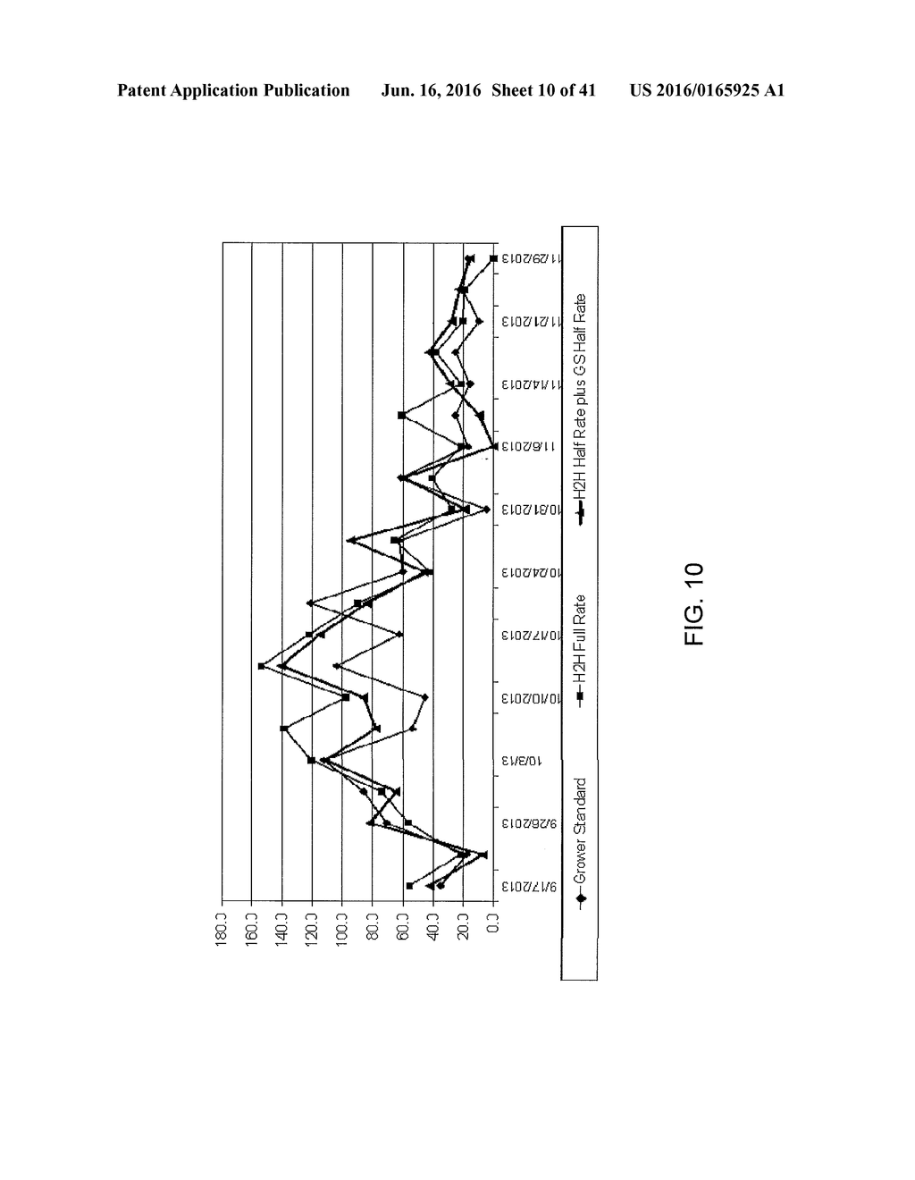 NUTRIENT RICH COMPOSITIONS - diagram, schematic, and image 11