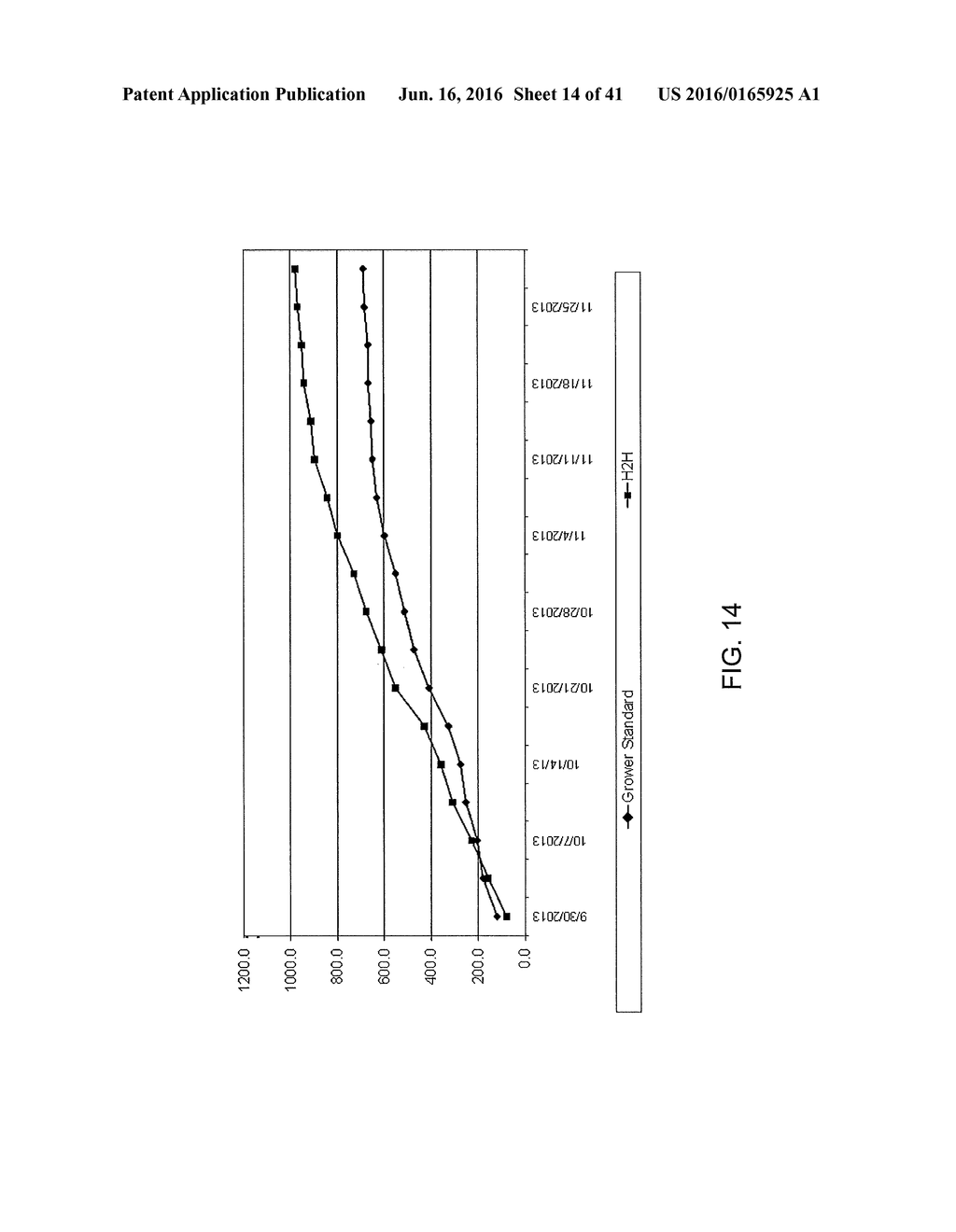 NUTRIENT RICH COMPOSITIONS - diagram, schematic, and image 15