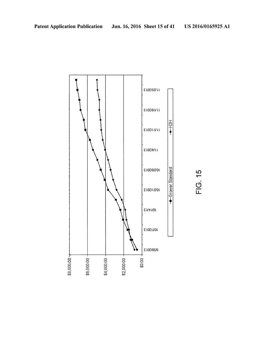 NUTRIENT RICH COMPOSITIONS - diagram, schematic, and image 16