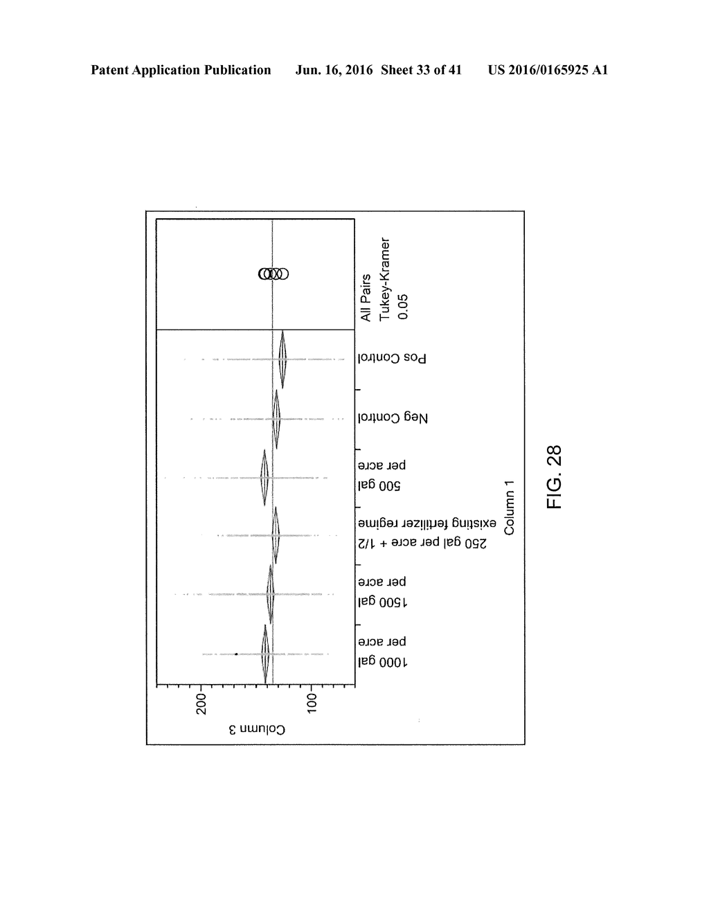 NUTRIENT RICH COMPOSITIONS - diagram, schematic, and image 34