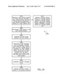 SYSTEM AND METHOD FOR DISPENSING TOPPINGS diagram and image