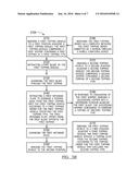 SYSTEM AND METHOD FOR DISPENSING TOPPINGS diagram and image