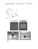 KNITTED ELECTROCHEMICAL CAPACITORS AND HEATED FABRICS diagram and image