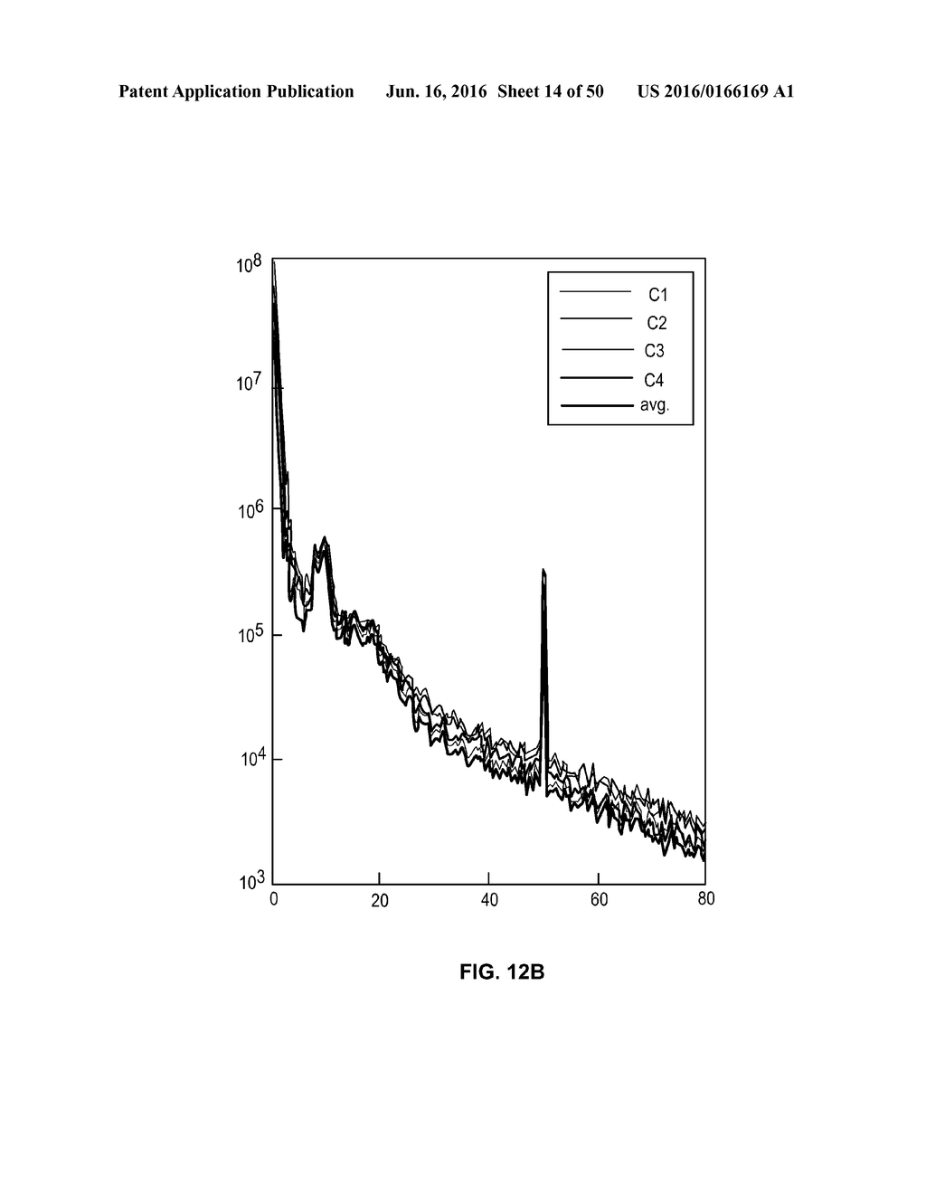 SYSTEMS AND METHODS TO GATHER AND ANALYZE ELECTROENCEPHALOGRAPHIC DATA - diagram, schematic, and image 15