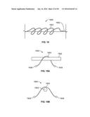 SYSTEMS AND METHODS TO GATHER AND ANALYZE ELECTROENCEPHALOGRAPHIC DATA diagram and image