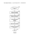 SYSTEMS AND METHODS TO GATHER AND ANALYZE ELECTROENCEPHALOGRAPHIC DATA diagram and image