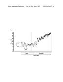 COMPUTER-BASED ANALYSIS OF OSCILLATORY VENTILATION diagram and image