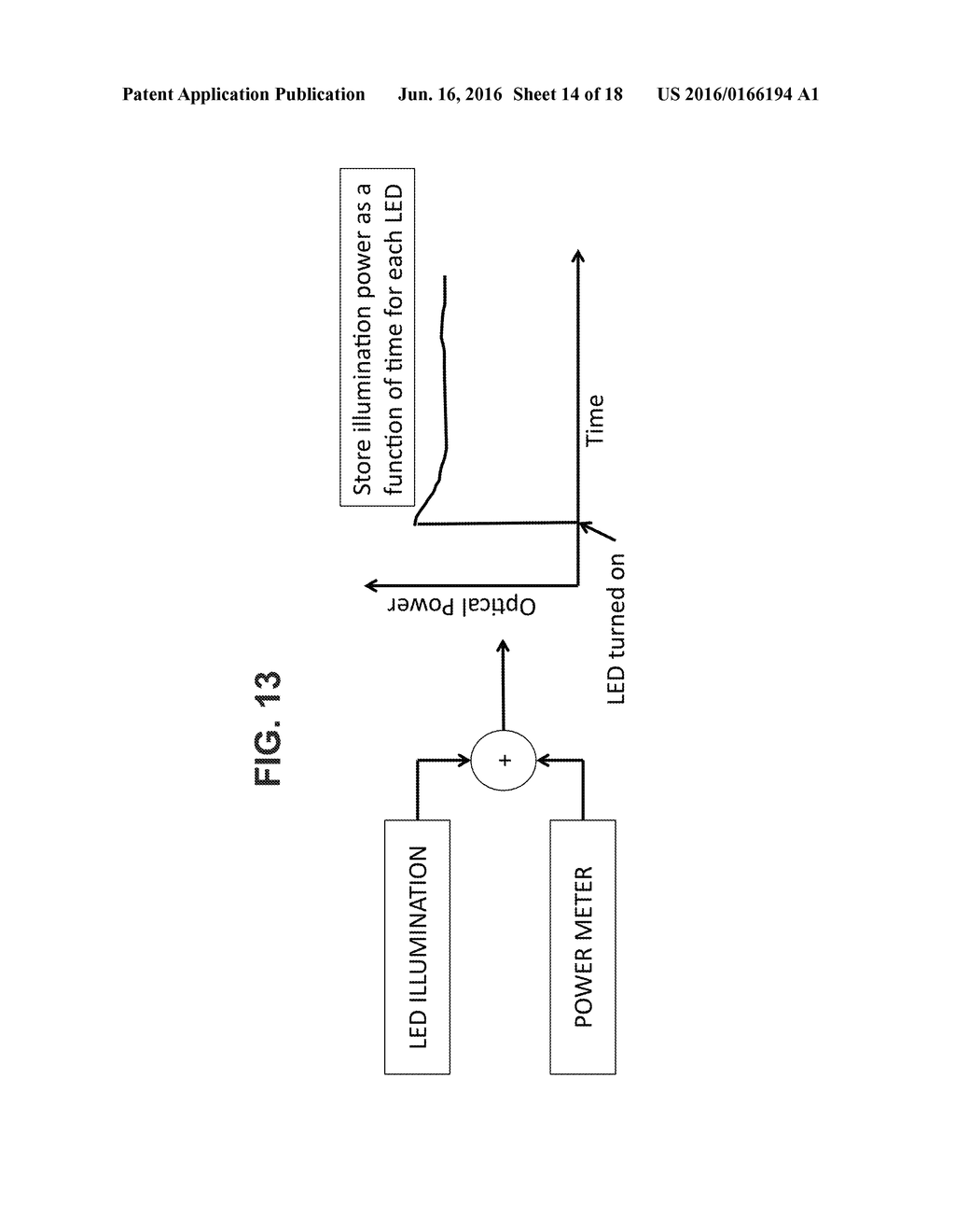 SYSTEM AND METHOD FOR OPTICAL DETECTION OF SKIN DISEASE - diagram, schematic, and image 15