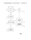 LUNG FUNCTION ANALYSIS  METHOD AND APPARATUS diagram and image