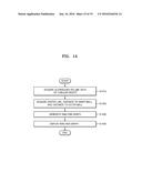 ULTRASOUND DIAGNOSTIC APPARATUS AND METHOD OF OPERATING THE SAME diagram and image