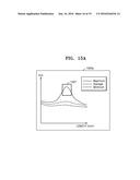 ULTRASOUND DIAGNOSTIC APPARATUS AND METHOD OF OPERATING THE SAME diagram and image