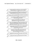 METHODS AND SYSTEMS FOR PREVENTING BLEEDING FROM THE LEFT ATRIAL APPENDAGE diagram and image