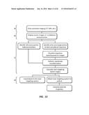 OPTICAL TARGETING AND VISUALIZATION OF TRAJECTORIES diagram and image