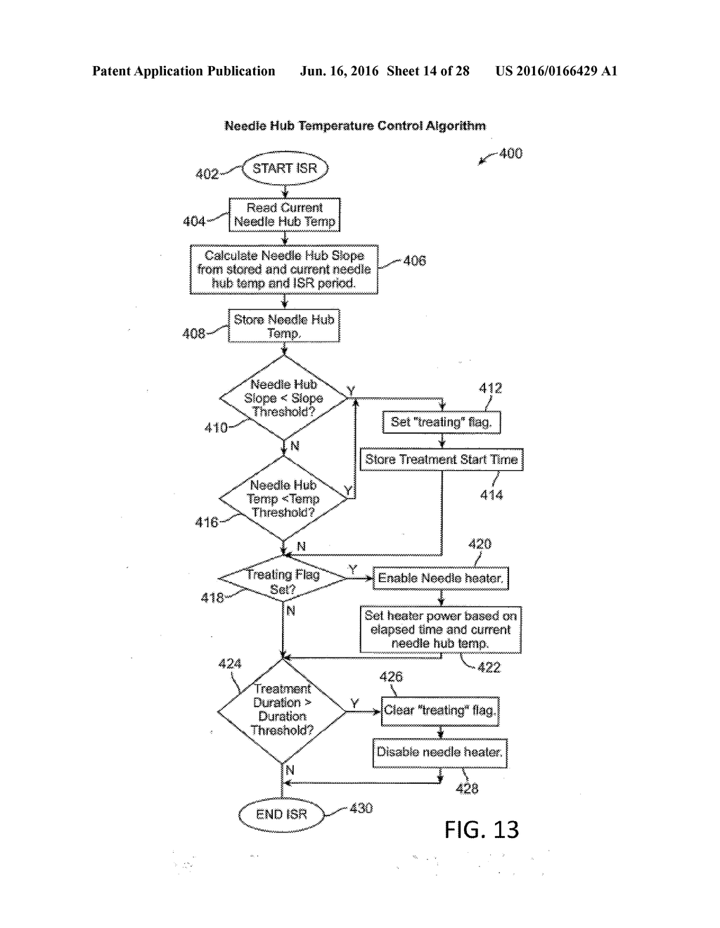 Methods and Devices for Pain Management - diagram, schematic, and image 15