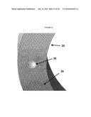 Devices and Methods for Creating a Predictable Capsulorhexis of Specific     Diameter diagram and image