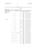 Methods For Identifying Analgesic Agents diagram and image