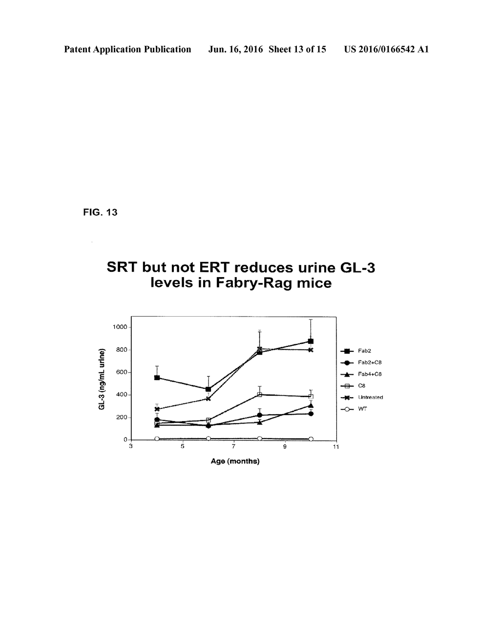 INHIBITOR OF GLUCOSYLCERAMIDE SYNTHASE - diagram, schematic, and image 14